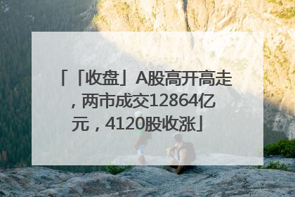 「收盘」A股高开高走，两市成交12864亿元，4120股收涨