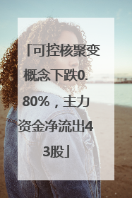 可控核聚变概念下跌0.80%，主力资金净流出43股